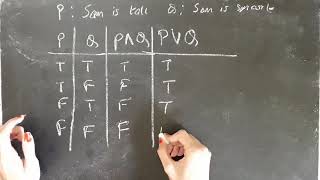 Logical Connectives, Truth Tables, Tautologies and Contradictions, Logical Equivalence