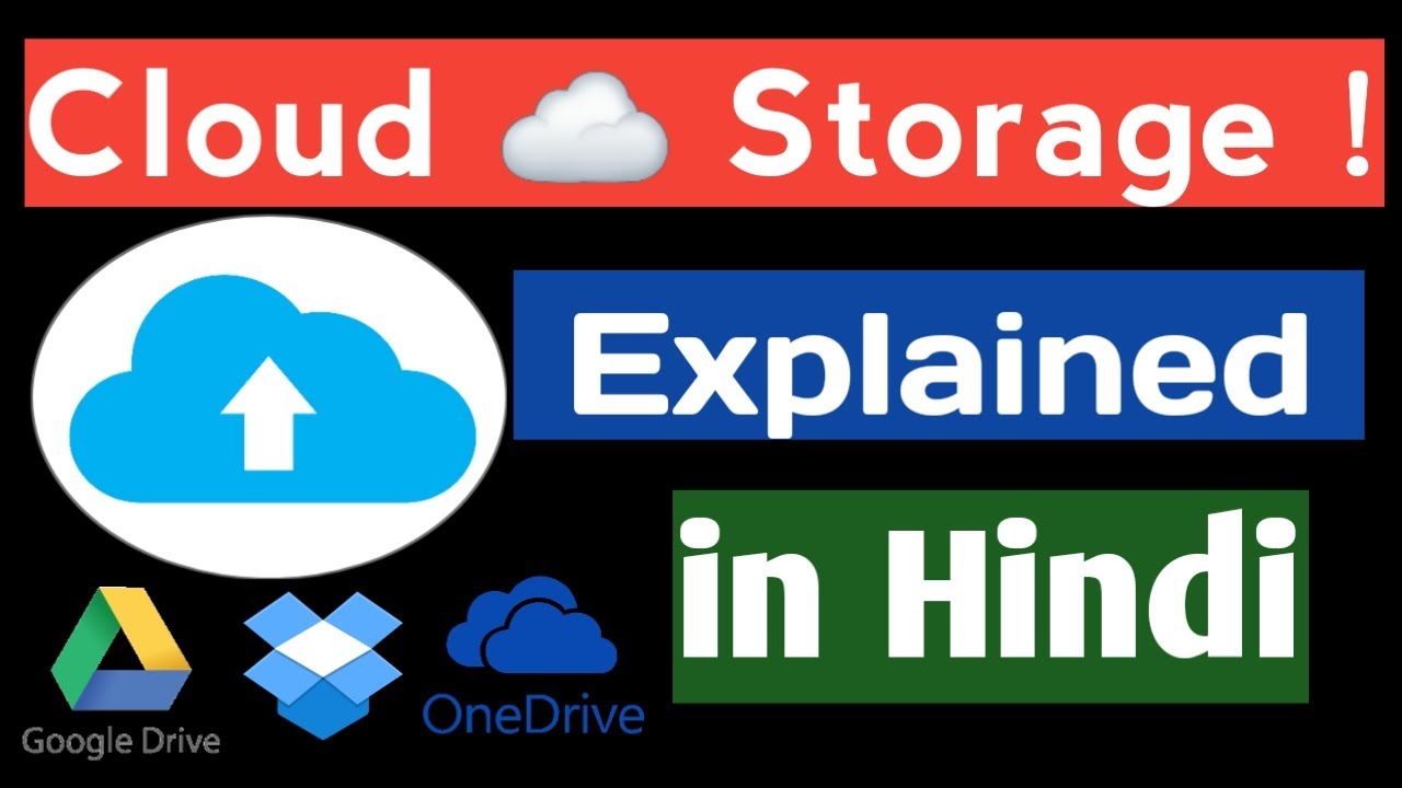 Cloud storage explained in hindi | what is cloud storage and how does ...