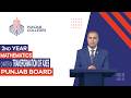 PGC Lectures-Inter Part II-Punjab Board-Mathematics-Chapter 04- Ex. 4.2- Transformation of Axes