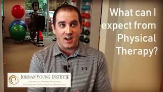 Rotator Cuff Repair Prehab and Rehab