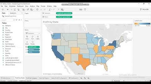 ROJA T V -TASK 4 GRIP- The Sparks Foundation. Tableau dashboard on Sample Superstore Dataset