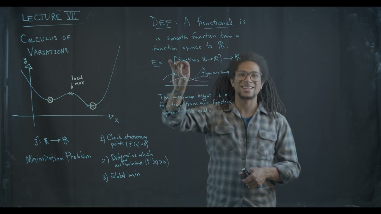 Classical Mechanics Fall 2024 Lecture 7: Calculus of Variations