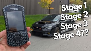What are Subaru Stages?