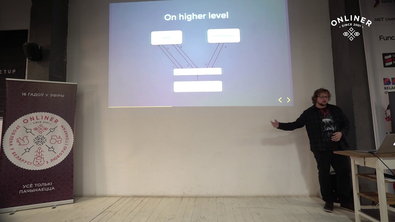 Солидный код - Сергей Протько