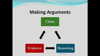 Persuasion II (Syllogisms & Enthymemes)