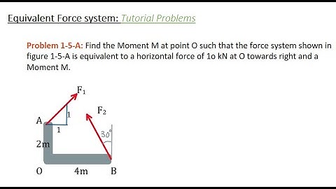 Force System: Equivalent Force Systems: Problem-01 | statics tutorials by Civil Thinking