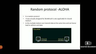CS8601/Mobile Computing/Unit-1/MAC Protocols/MAMSE