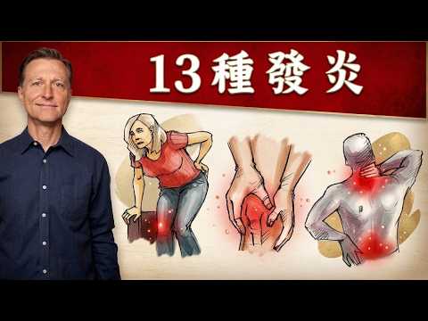 13種發炎,消炎自然療法,柏格醫生 Dr Berg
