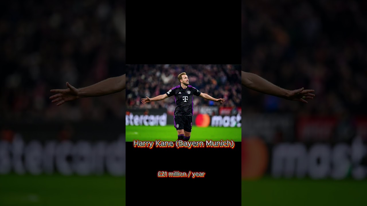 15 highest paid footballers in the world in 2025