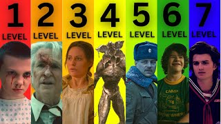7 LEVELS of MYSTERY in Stranger Things Yet to Uncover