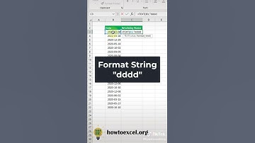 How to get the weekday name from date in excel@howtoexcelblog