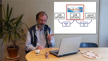 Introducing the free DeskProto CAM software: Part 1 - the wizards