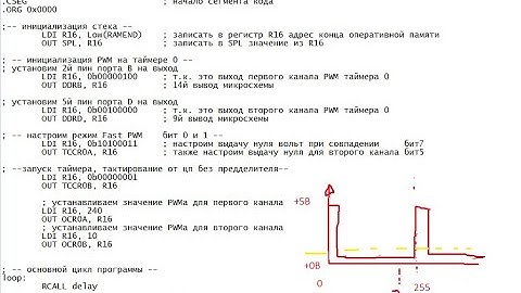 Аппаратный ШИМ на ассемблере для ATtiny2313