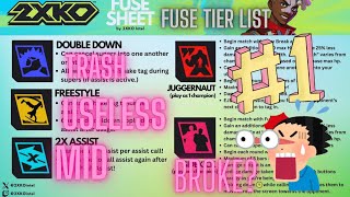 2XKO Fuse Tier List - With Breakdown