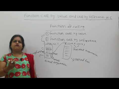 function call by