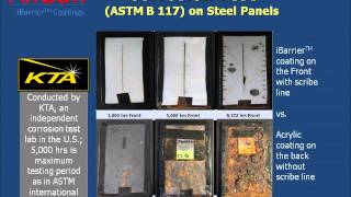 AnCatt 1 Minutes Corrosion Test Presentation