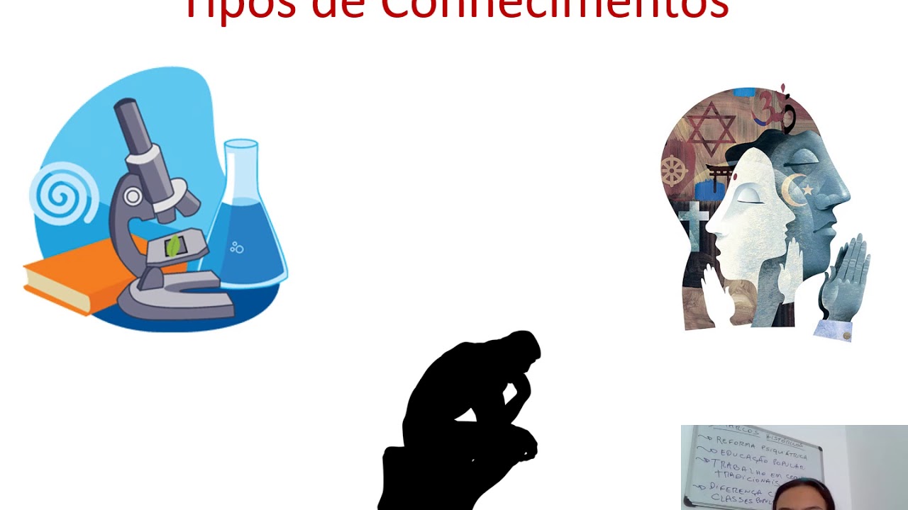 Aula  Introducao metodo cientifico