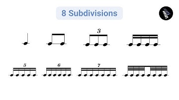 8 Sight Reading Exercises but each Is a Different Subdivision 🎵👽