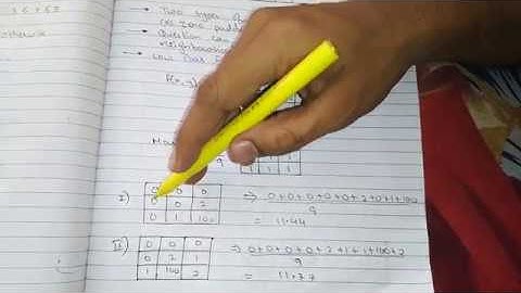Chapter 4 Part 3 Image Enhancement in Spatial Domain.