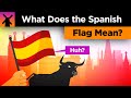 Spanish History: Franco and the Monarchy