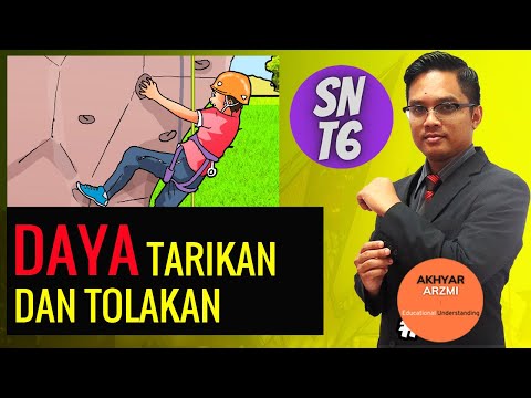 Video: Bagaimana Mengembangkan Daya Tarikan