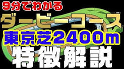 Hide勝ち組在籍方法 Youtube
