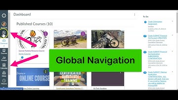 Canvas LMS: Intro to Dashboard