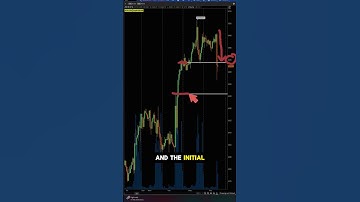 S&P 500 Reacts to Major PPI Miss