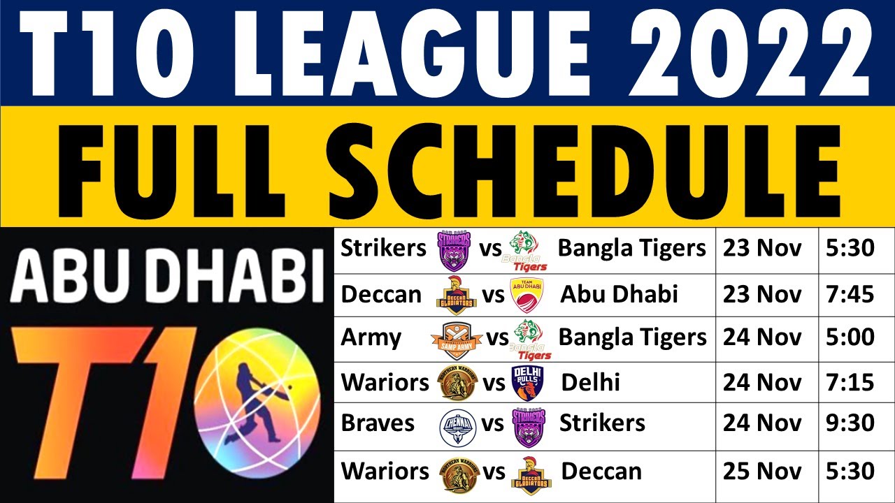 Abu Dhabi T10 League 2022 Schedule T10 League 2022 schedule, Fixtures, Timings.
