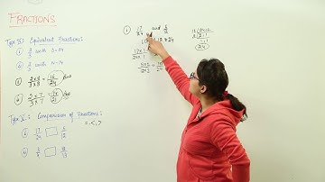 Best Free Topic l Class 4th I Maths I ICSE I Chapter Fractions I L21