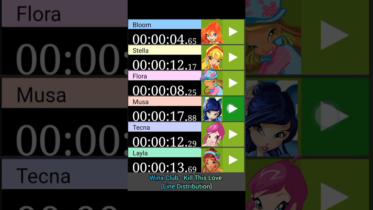 How Would Winx Club sing [KILL THIS LOVE] By BLACKPINK (With Line Distribution)