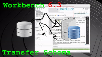 MySQL Workbench 6.3 - Schema Transfer Wizard
