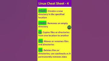 Linux mkdir, rmdir, cp, mv, rm Commands  | #Linux #unix  #shorts