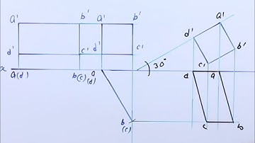 Projection of rectangular plate appears as square in the front view.