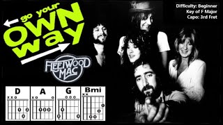 GO YOUR OWN WAY by Fleetwood Mac (Easy Guitar & Lyric Scrolling Chord Chart Play-Along with Capo 3)