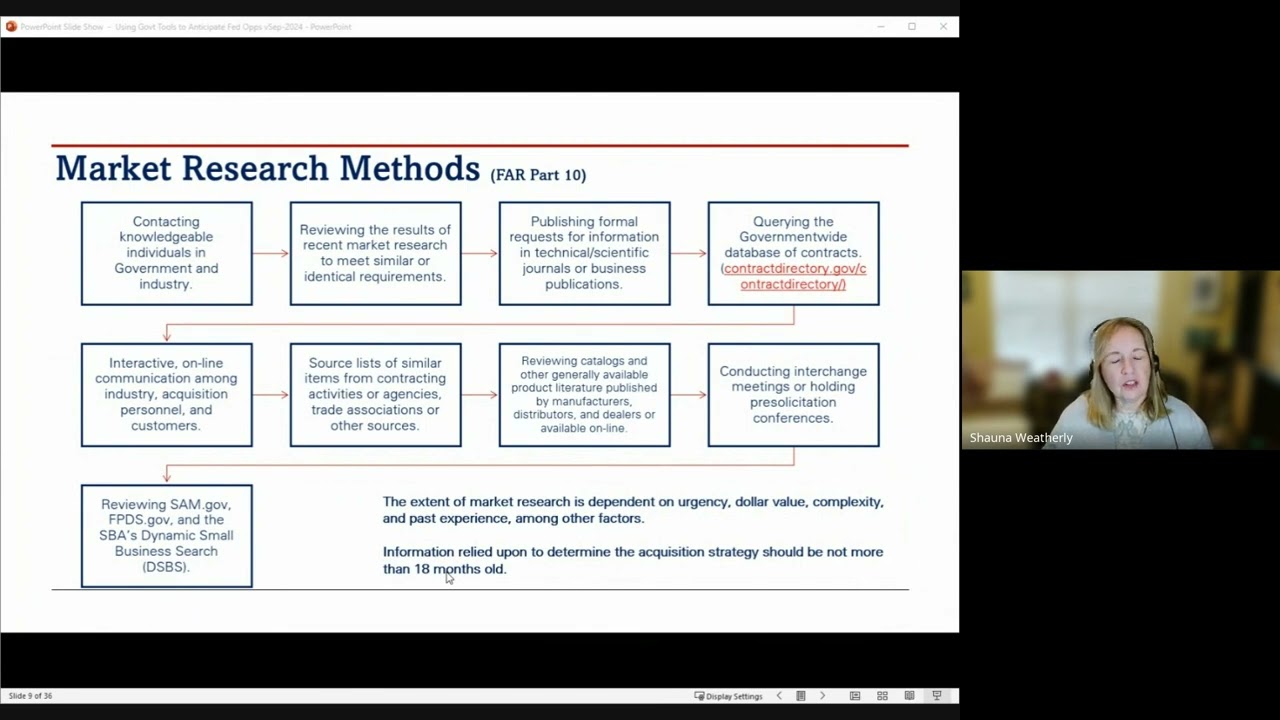 Using Government Tools to Anticipate Federal Opportunities