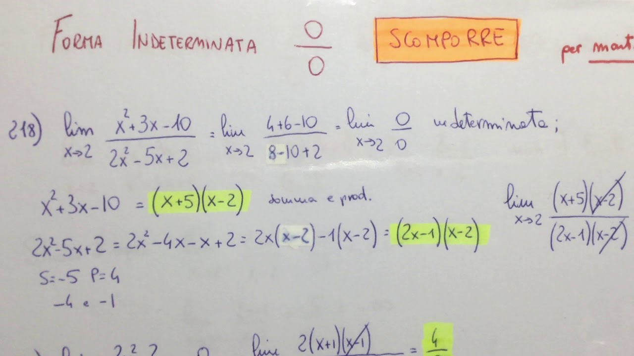 LIMITI Forma Indeterminata 0 0 YouTube limiti-forma-indeterminata-1-youtube