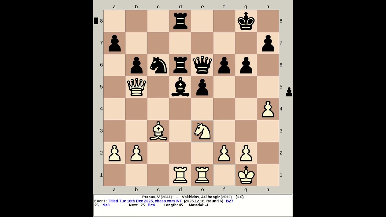Pranav, V vs Vakhidov, Jakhongir | Titled Tuesday 16th December 2025, chess com INT