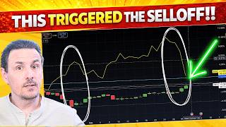 🚨The Market Reacted Harshly To This Overnight!! Plus WATCH This If Your In Foreign ETFs!