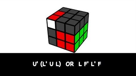 Partial Edge Control Tutorial