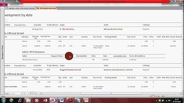 4 CRM Menu Navigation