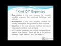Understanding the Principles of Individual Taxation: Business Expenses