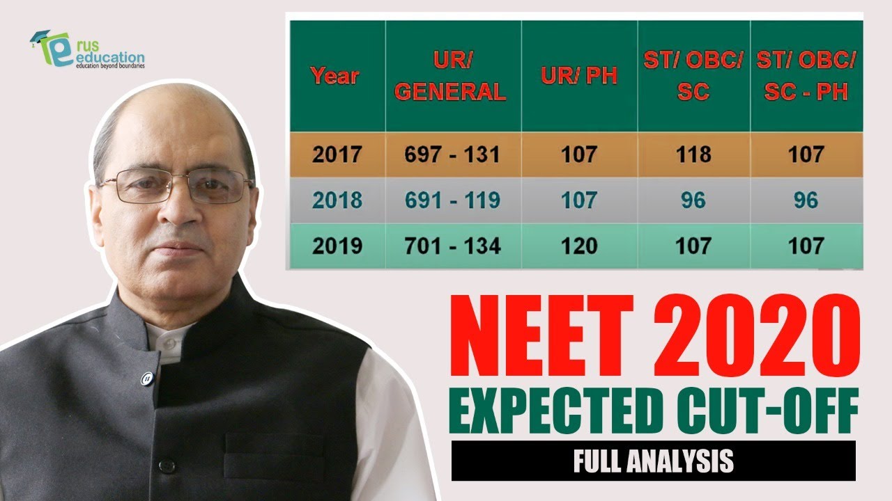 NEET 2020 expected cut-off| Cut-off for Government colleges in India| NEET 2020