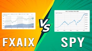 FXAIX vs SPY - How Both ETFs Compare To Each Other? (Which ETF Performs Better?)