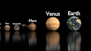 Solar System Body Scale screenshot 5