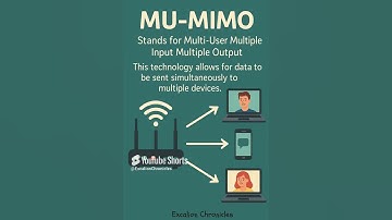 MU MIMO Multi User Multiple Input Multiple Output  #education #wlan  #wifi  #wifisecurity