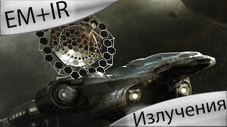 Типы излучений Типы излучений