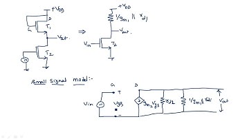 Common source stage with diode connected load  | MOS Transistor |  VLSI | Lec-63