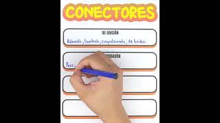 4 Tipos de Conectores Textuales que DEBES Dominar (Mejora tu Redacción)