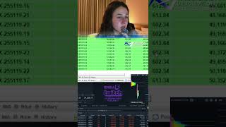 Enria trading NQ Livestream - Use code ENRIA for the best Apex discount #daytrader #enriatrades